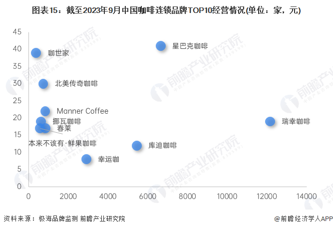 万人数据表示：喝咖啡防腹泻【附消费量分析】ag旗舰厅app喝咖啡有什么好处？超43(图2)